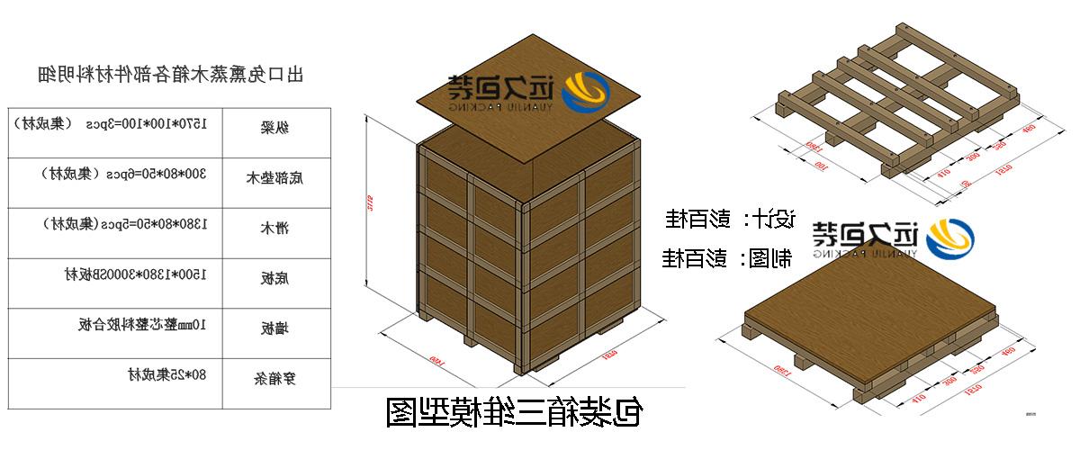 <a href='http://895s.jhxslscpx.com'>买球平台</a>的设计需要考虑流通环境和经济性